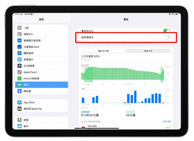 MacBook、iPad 怕太耗电？macOS 12 与iPadOS 15 都加入了省电模式