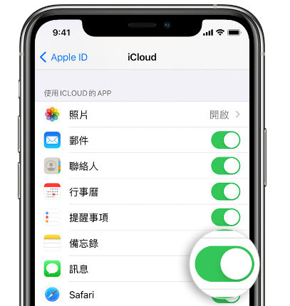 iPhone 短信如何即时同步到iPad、Mac 上？