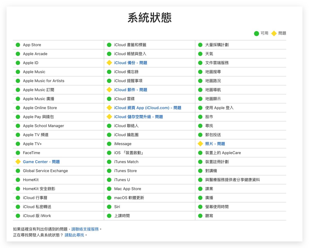 苹果 iCloud 异常，密码验证失败、Apple ID 无法登录或要求更新