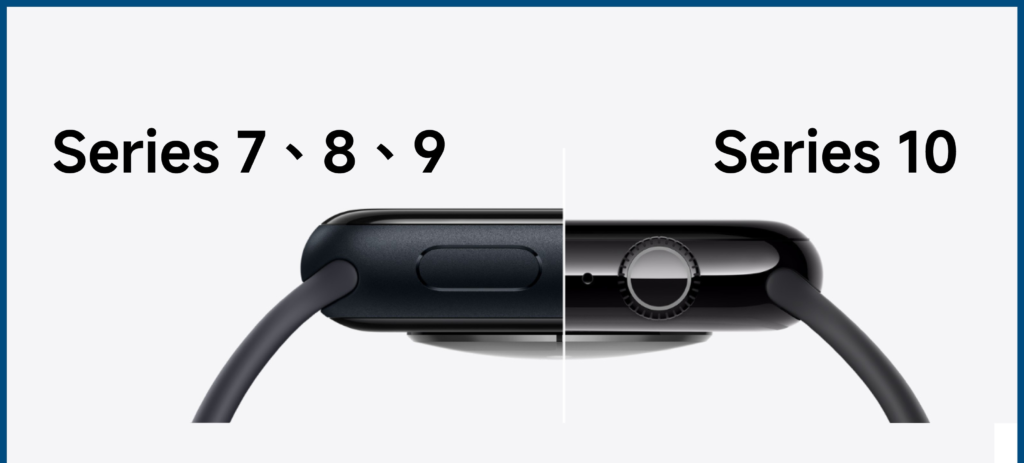 Apple Watch S10介绍：屏幕变大9%，46mm比 Ultra 2还大，可视角度增加 40%