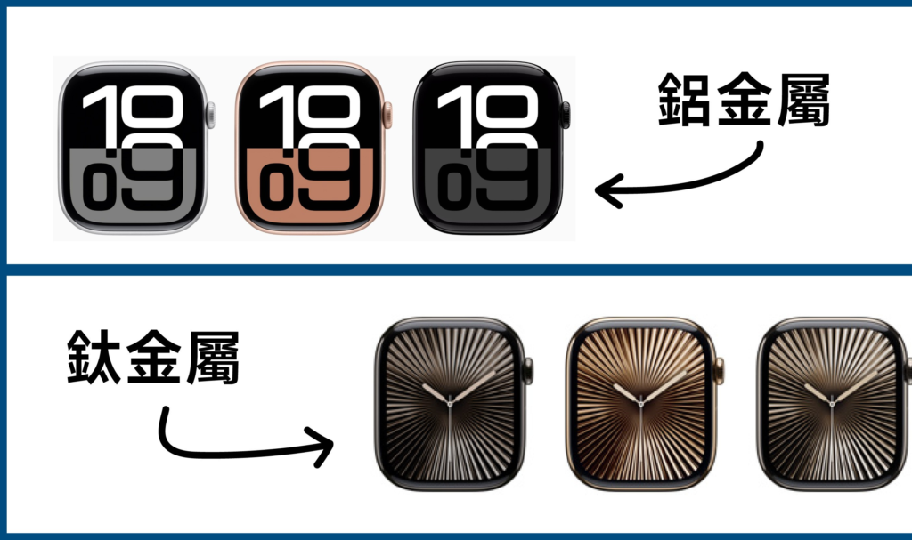 Apple Watch S10介绍：屏幕变大9%，46mm比 Ultra 2还大，可视角度增加 40%