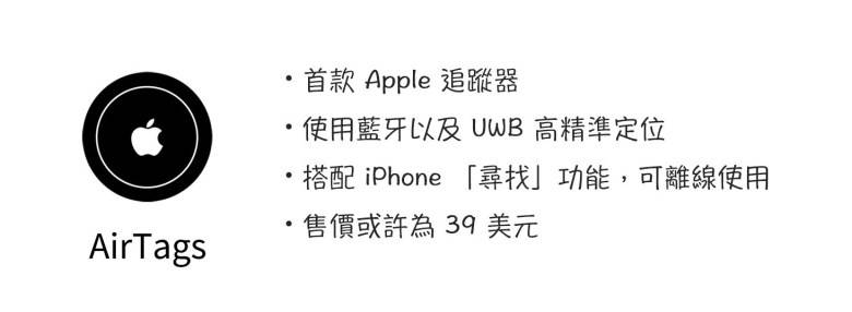 苹果正式发出春季发布会邀请，快速导览4月20号会出现什么产品