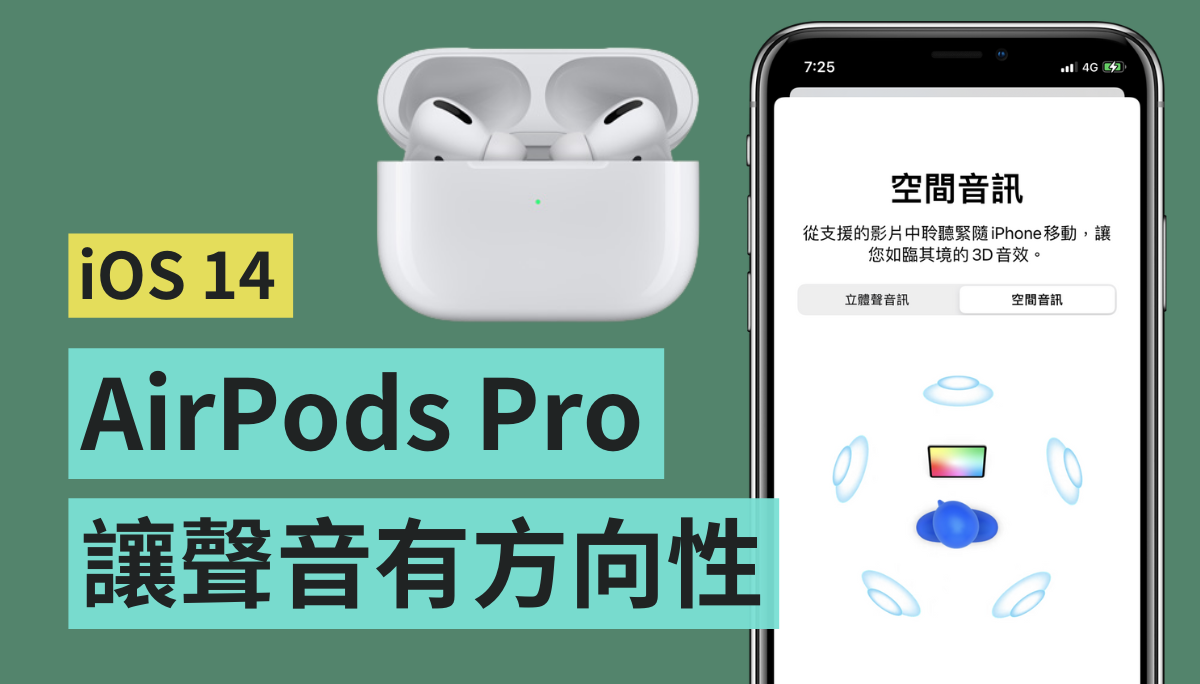 iOS 14 更新后 Airpods Pro 用户一定要试试看空间音频看视频的声音竟从手机的方向来！