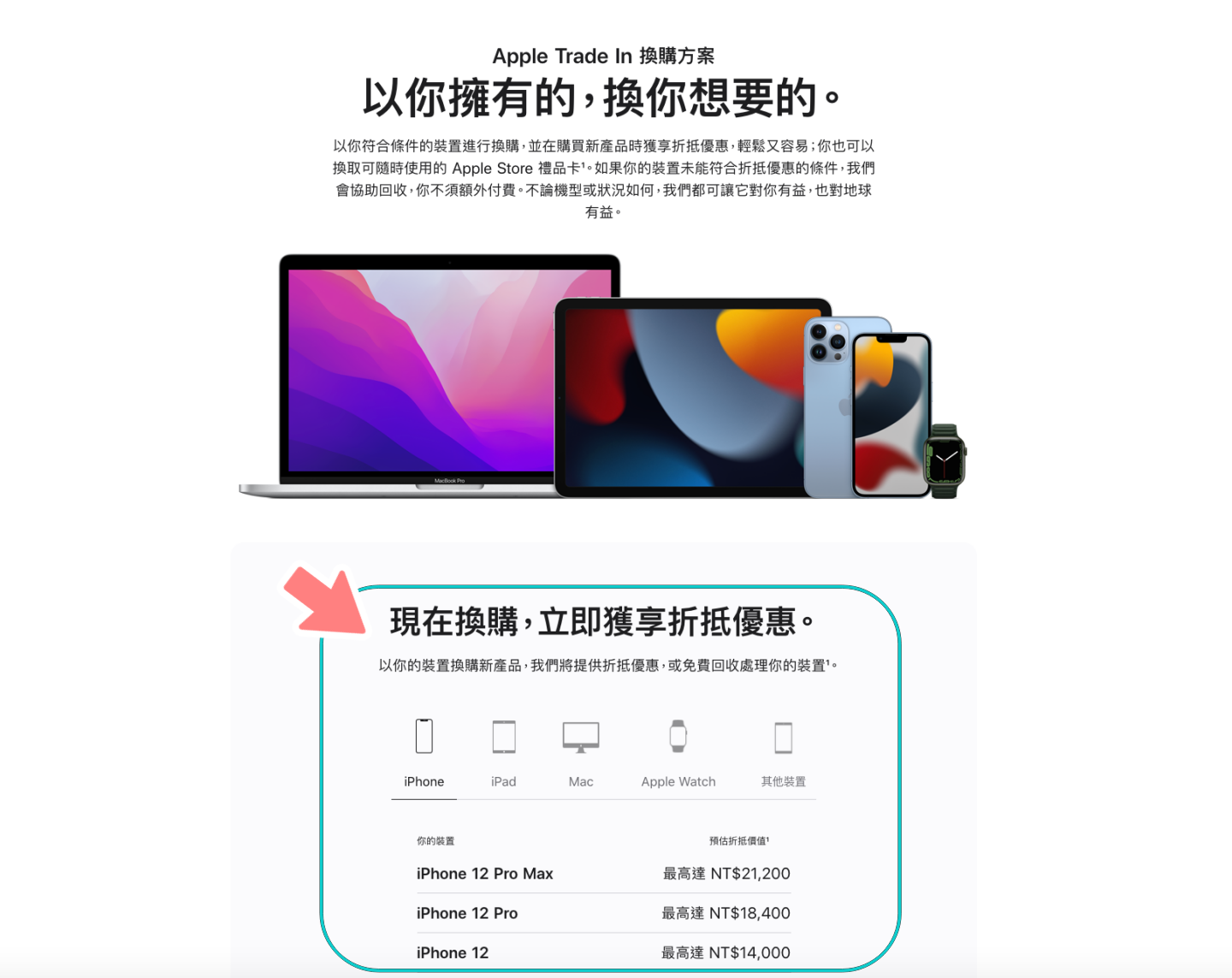 Apple Trade In 是什么？ 真的能换到购物金吗？ 旧机换新机 流程带你一次看！