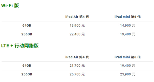 iPad mini 6 与iPad Air 怎么选？真的只有屏幕大小可以比较吗？