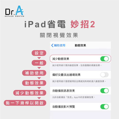iPad耗电异常的改善方法超简单！ 4招避免iPad耗电快得惊人！