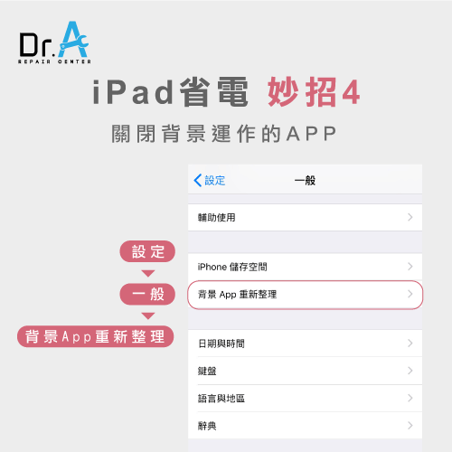iPad耗电异常的改善方法超简单！ 4招避免iPad耗电快得惊人！