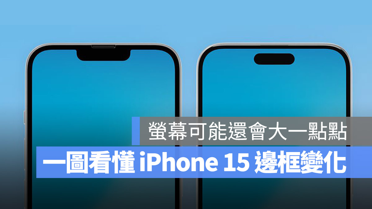 一图看懂 iPhone 15 的窄边框和 iPhone 14 边框差别多少