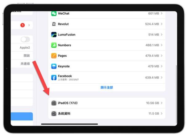 买64GB的苹果ipad写笔记够用吗?解读ipad容量怎么选择?
