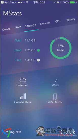 「MStats」所有iPhone、iPad系统资讯一次秀给你看！