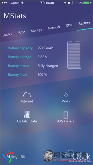 「MStats」所有iPhone、iPad系统资讯一次秀给你看！