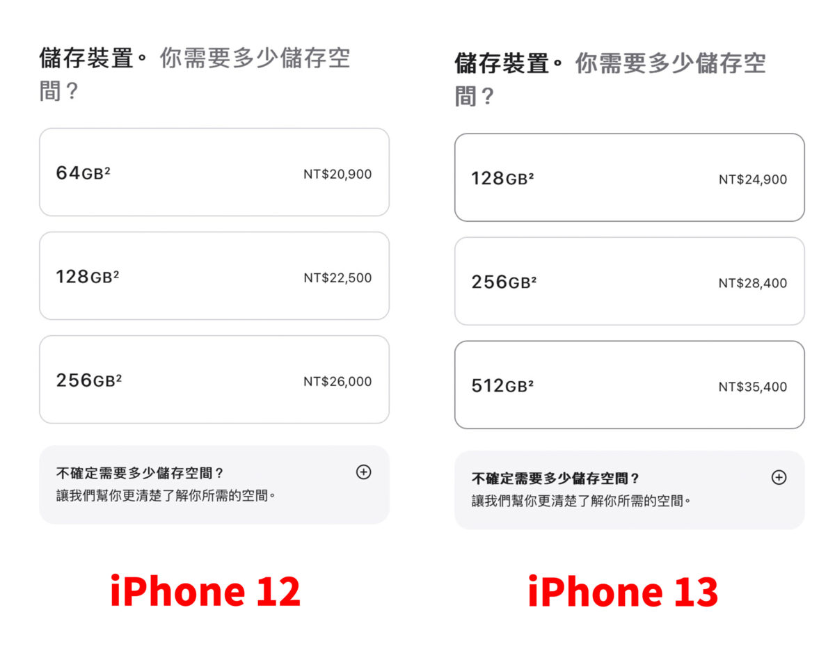 iPhone 13、12、SE 第三代购买建议分析，买旧款 iPhone 怎么选